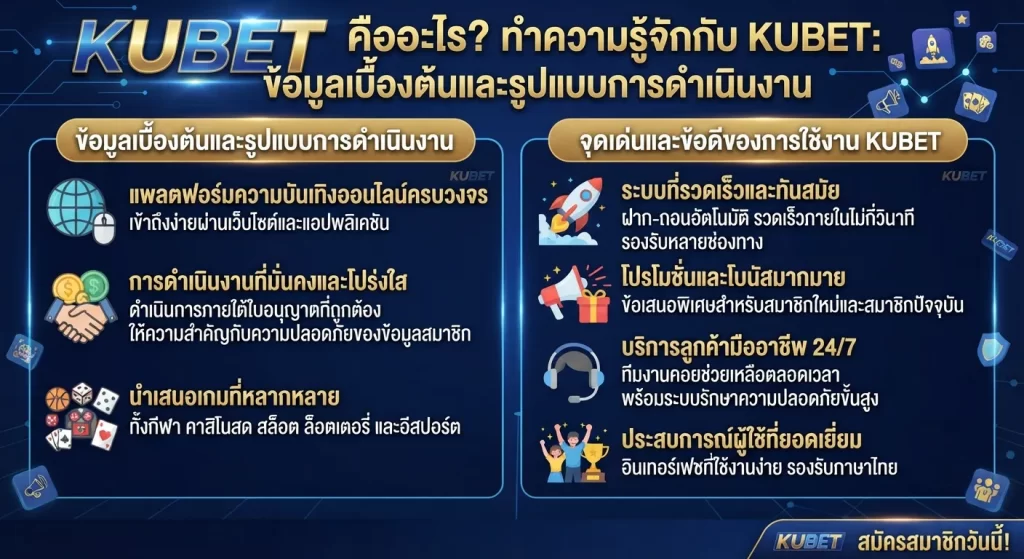 จุดเด่นและข้อดีของการใช้งาน KUBET